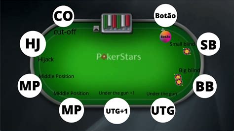 Verificação de poker de mesa